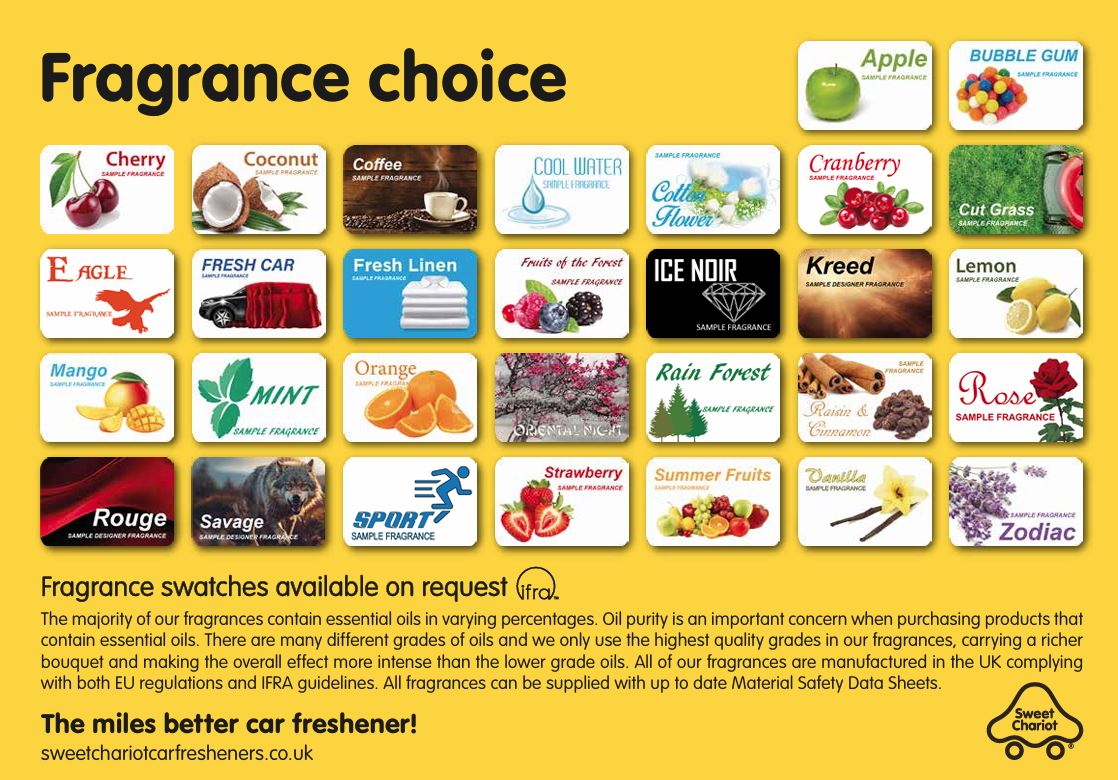 Air Fresheners - Image 2